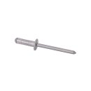 Polygrip Multirange Blind Rivet – Alu-Steel –...